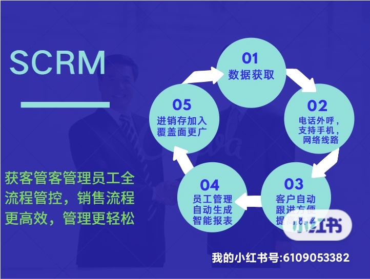 李先生找合伙人客户管理系统
