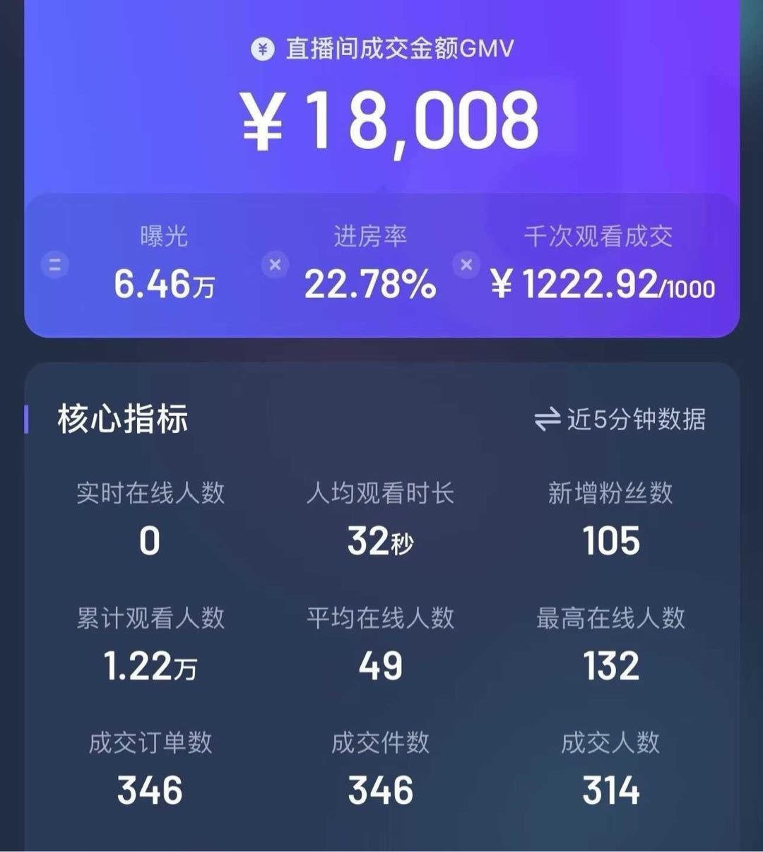 叶闯找合伙人快手无人直播