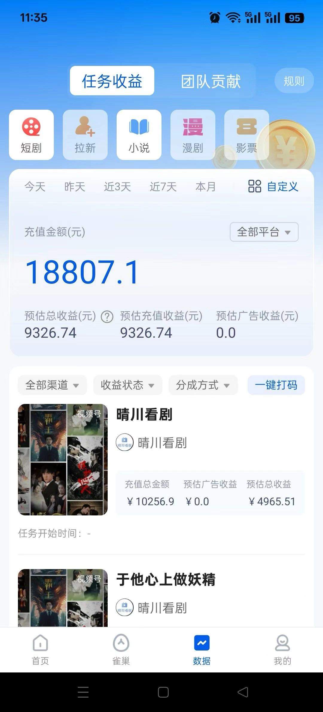 赵先生全国短剧项目，免费收徒中