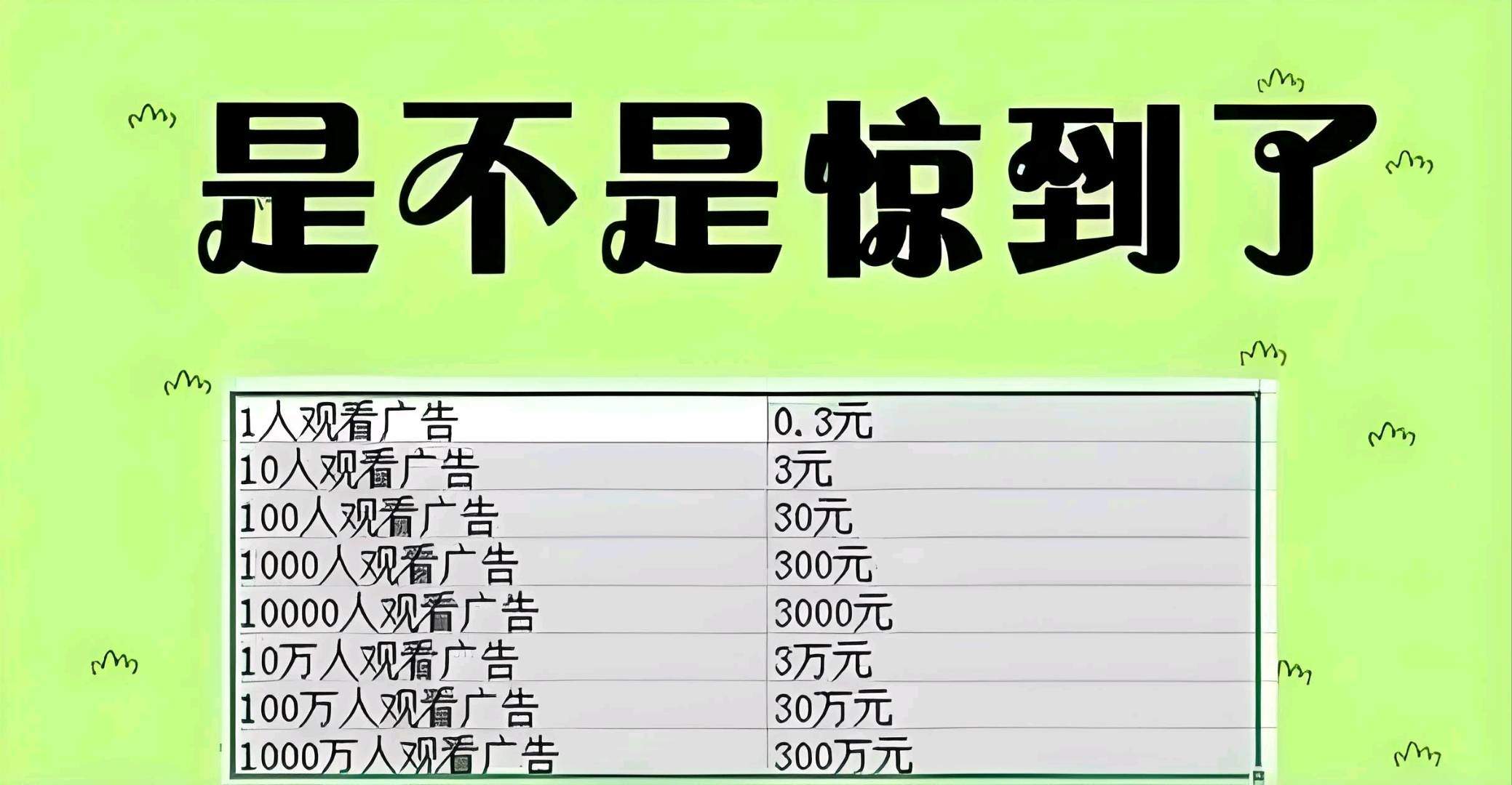 梅升找合伙人
