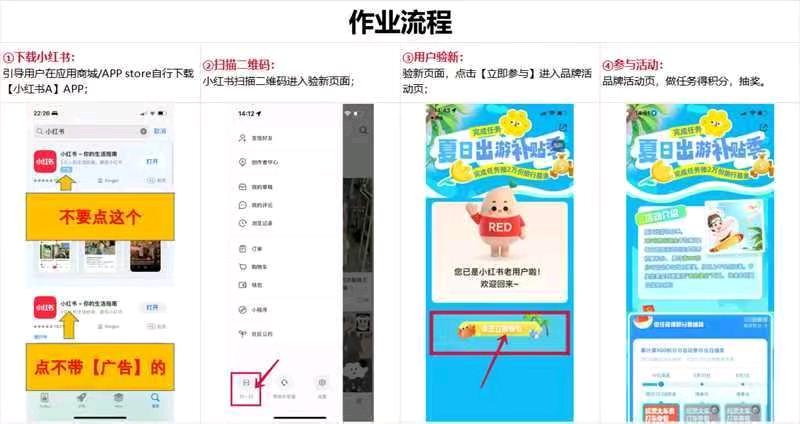 齐明地推项目