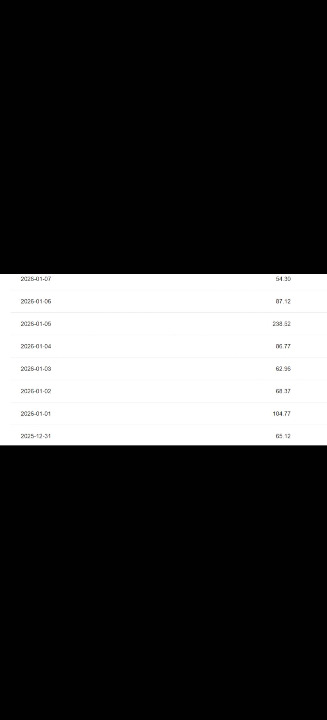 周先生找合伙人头条代运营、免费0门槛、5/5分成、人人可做、合作共赢！