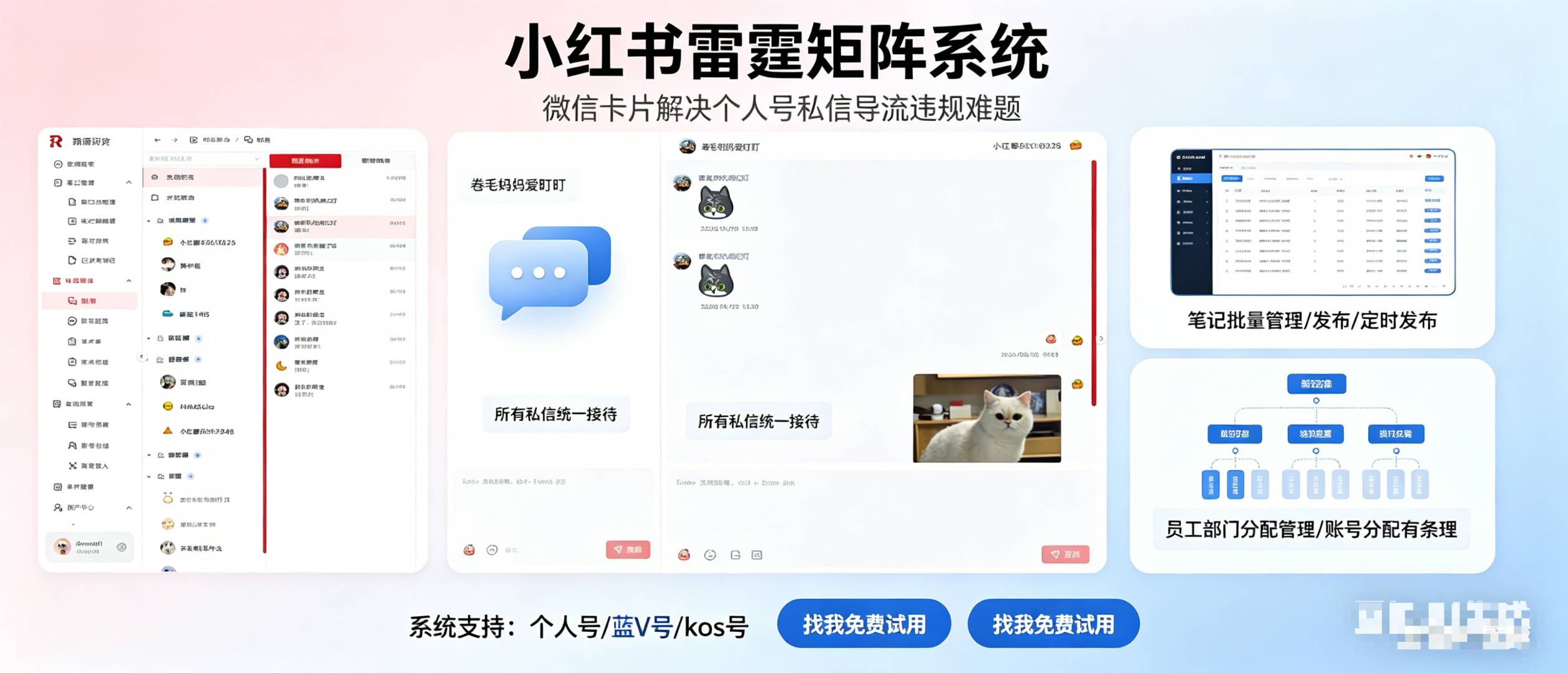 沈荣宣其他供需提供小红书矩阵系统，寻求需要做小红书多账号管理和私域转化的资源