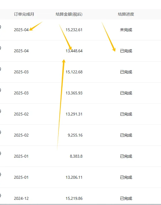 刘士宇抖音小游戏项目,招商优先,全程帮扶,不挑从业人群,可个人可工作室,绿色安全不异常