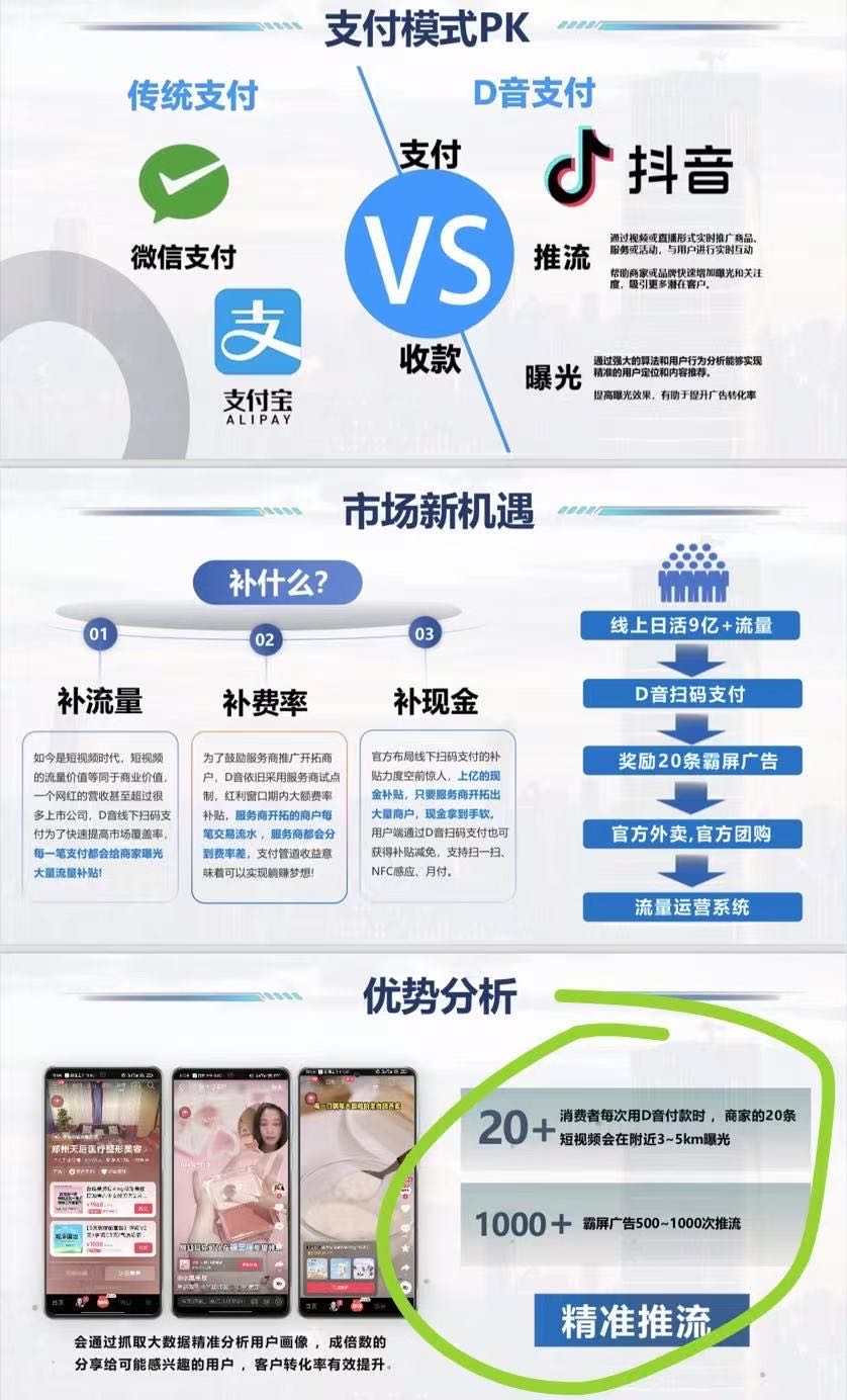 谢女士地推项目抖音支付收款码，微信支付宝抖音三码合一，全国范围地推团队无限对接