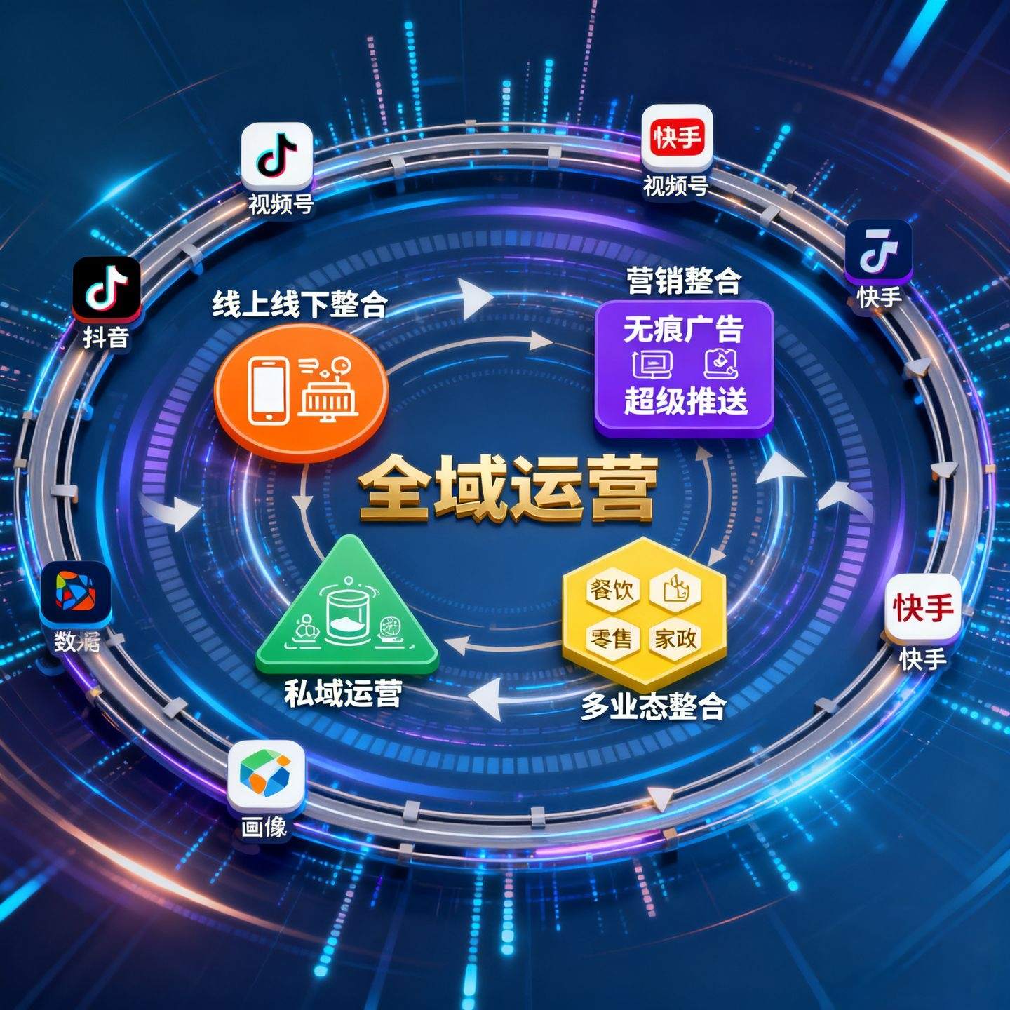 陈先生找合伙人