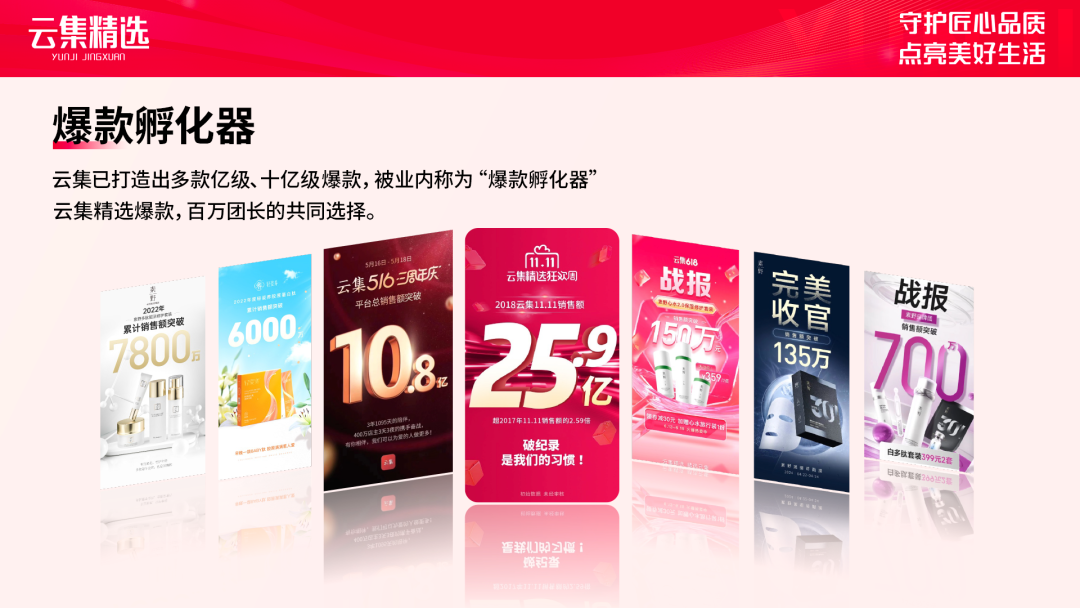 周先生销货渠道私域平台新云集，云集健康寻源头品牌方厂家