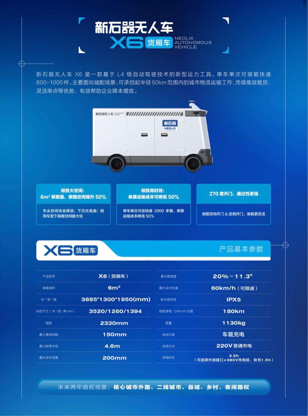 王先生找合伙人