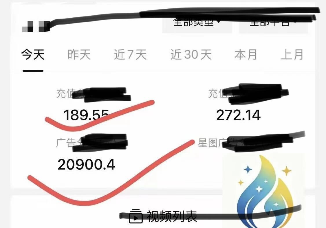 邓先生其他供需