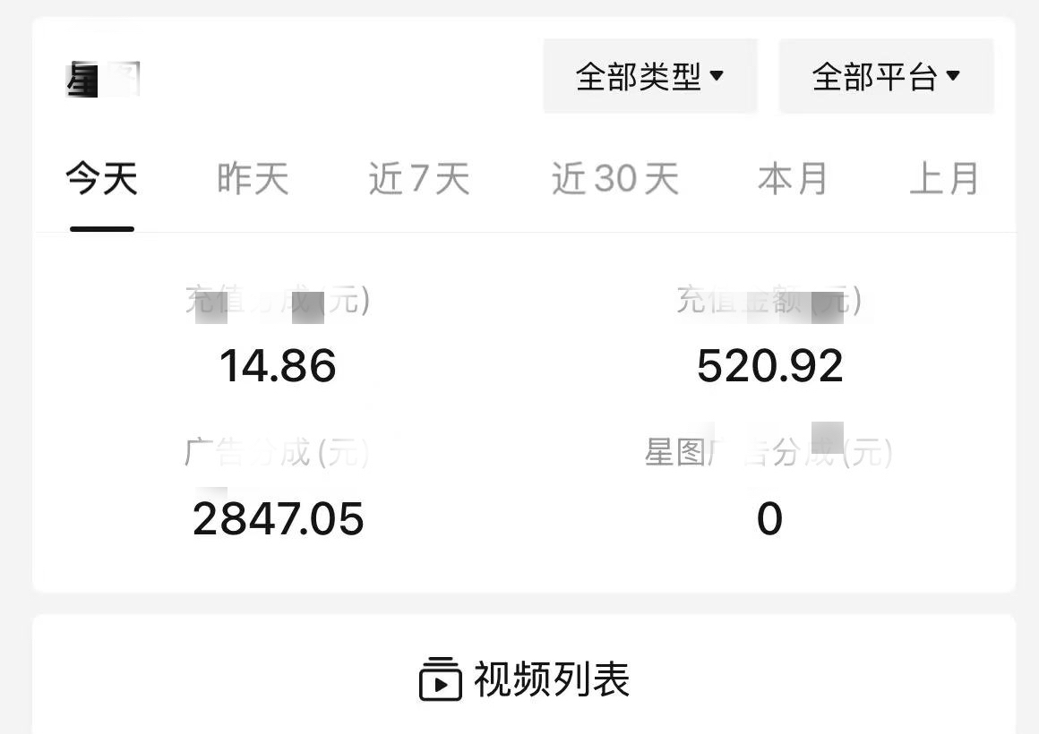 闫先生其他供需