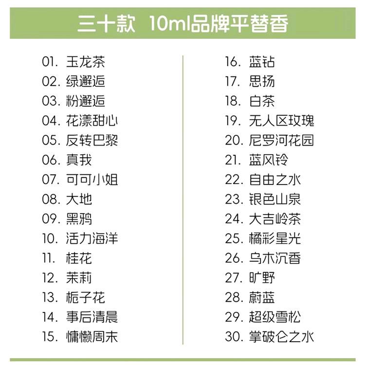 王先生找合伙人夜市摊位小样香水业务