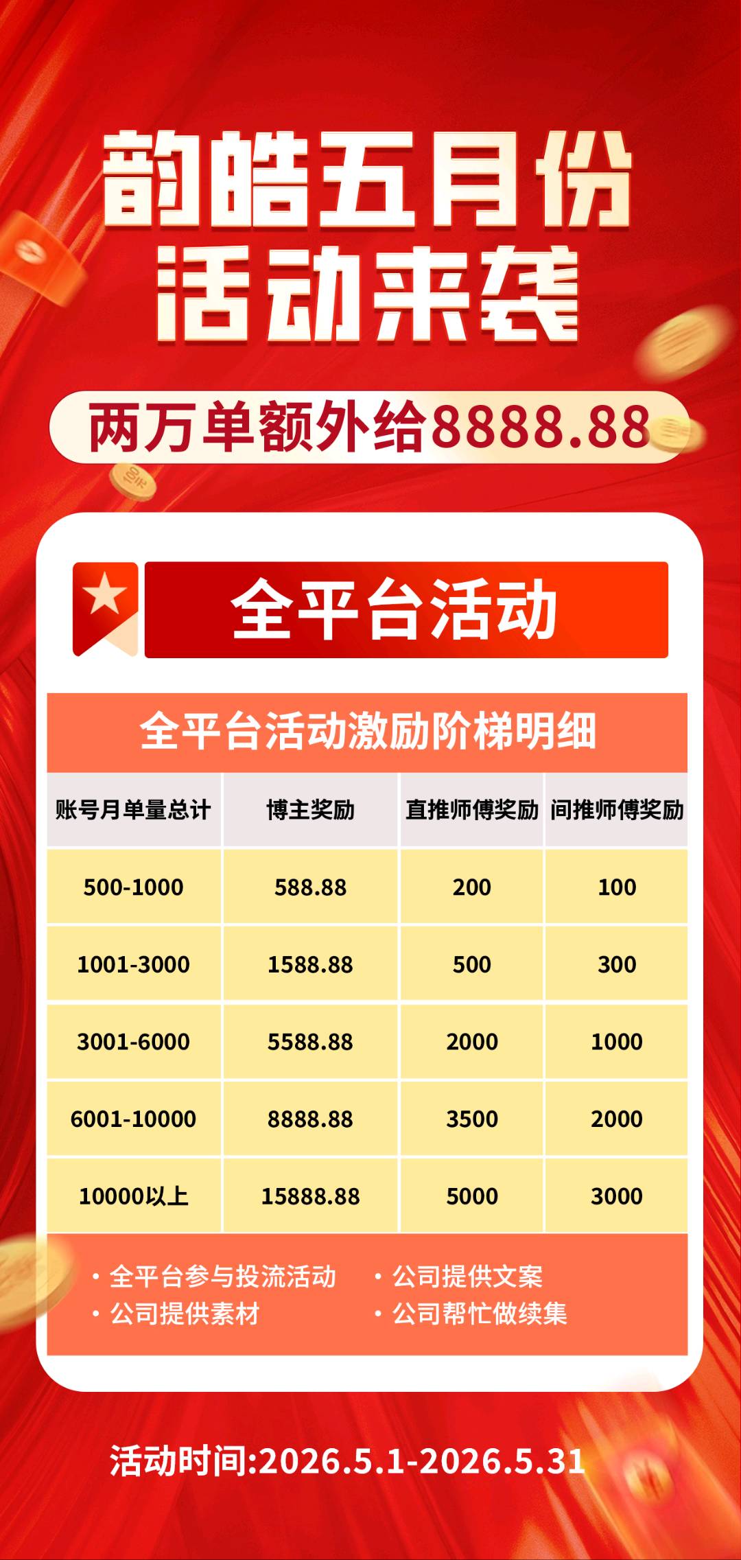 杨扬其他供需小说推文，解压混剪，猫meme，AI漫剧，真人演绎，图文，简笔画