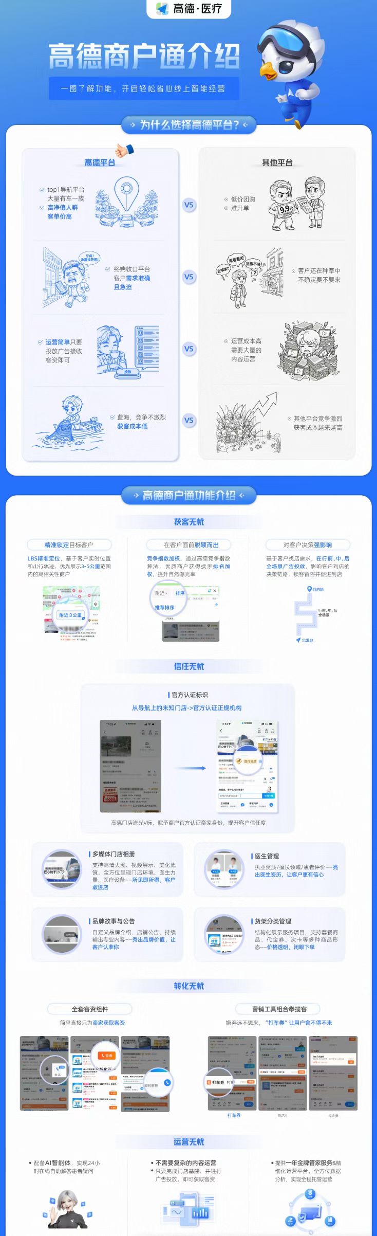 沈涵蓓乙方信息高德地图 提供百万流量，运营支持，品牌曝光，矩阵布局