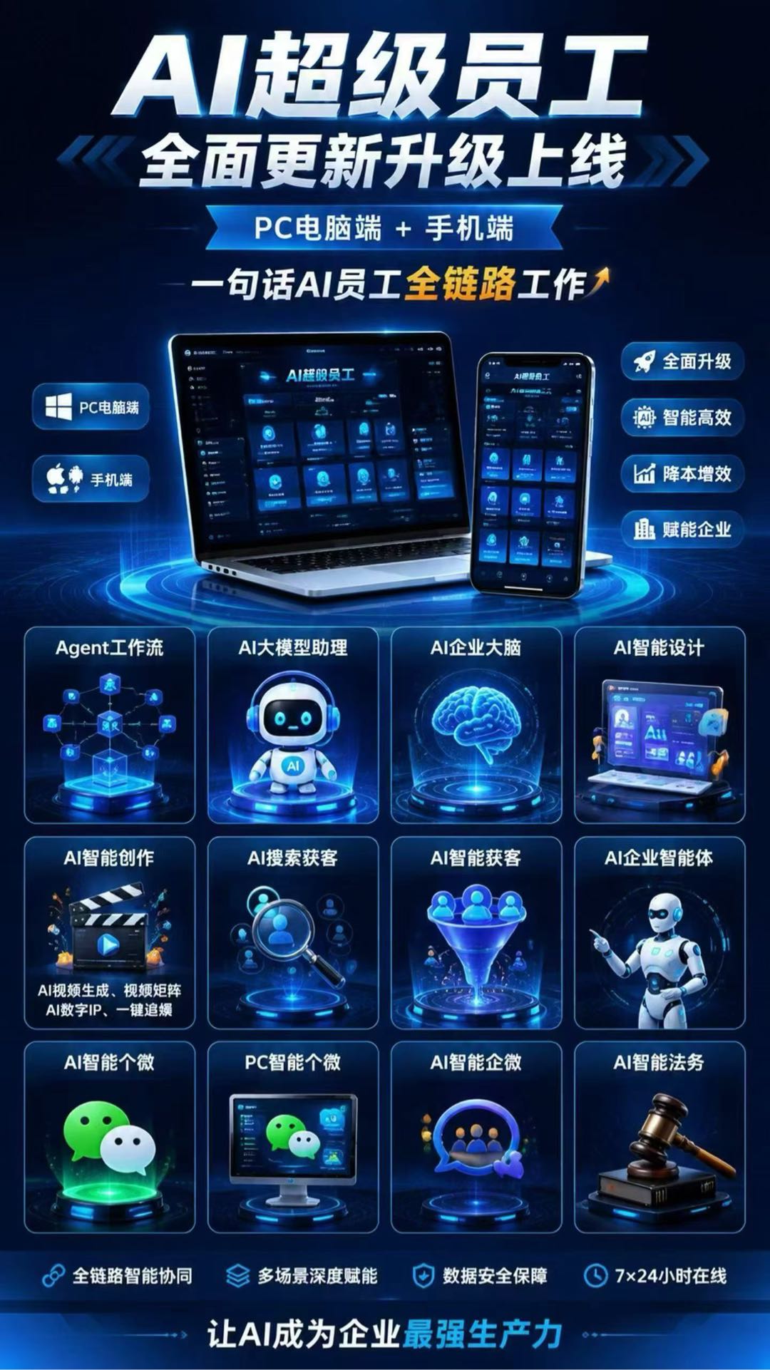 杨先生其他供需超级员工OPC一人公司无限开