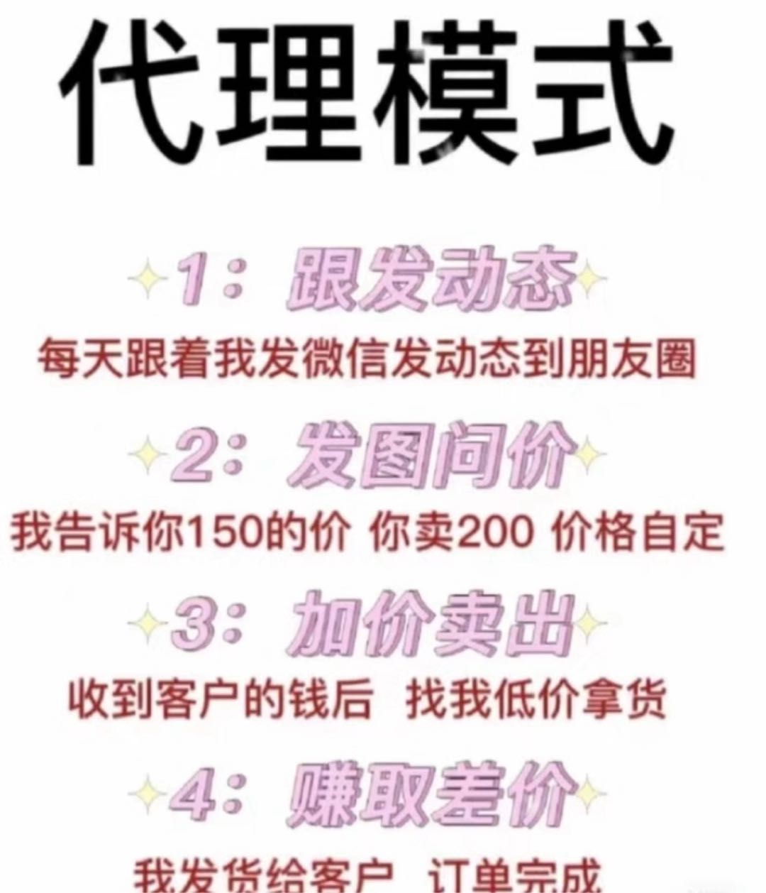靳先生找合伙人饰品代理