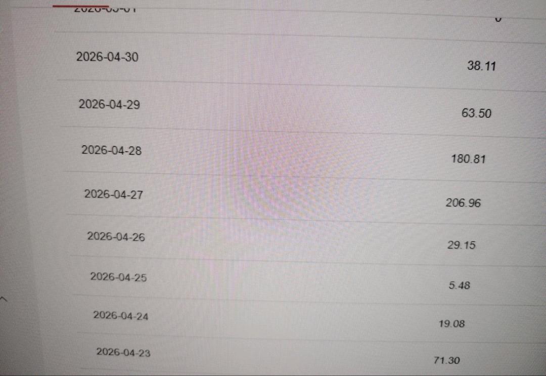 卢先生其他供需今日头条免费合作模式,5/5分成,免费