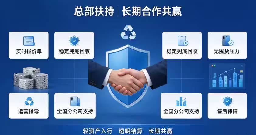 刘先生其他供需