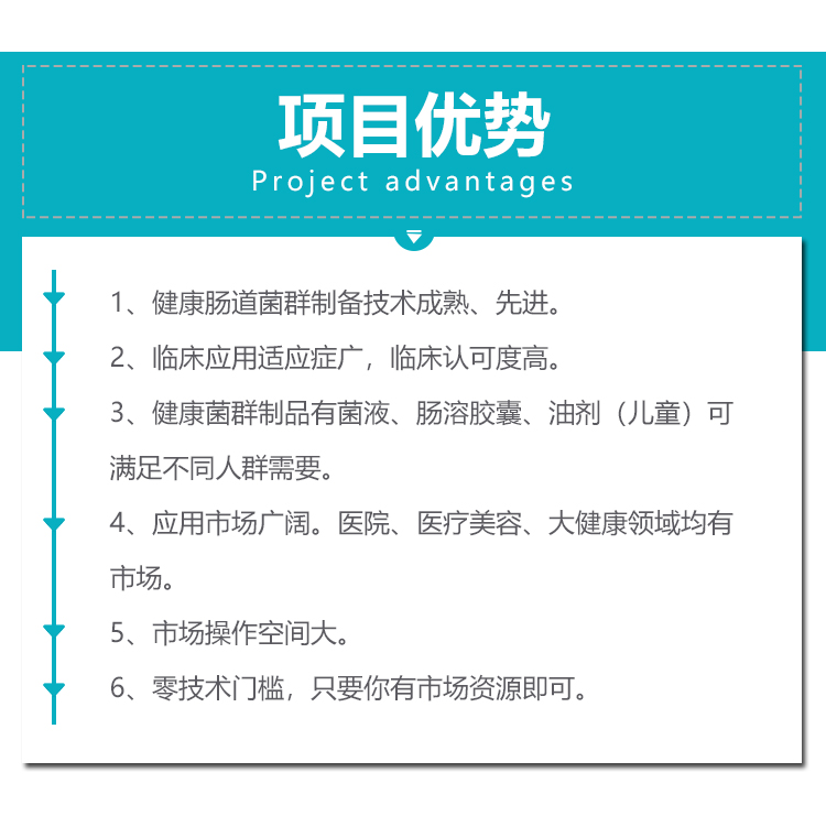 顾先生找合伙人