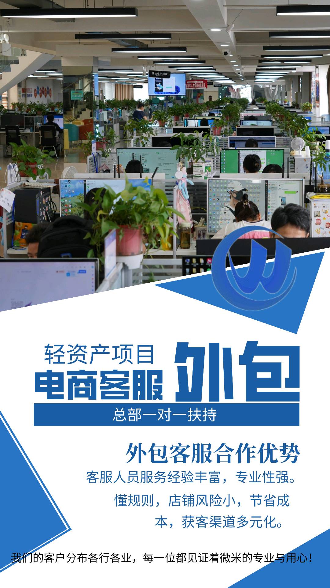 罗先生找合伙人电商客服外包项目
