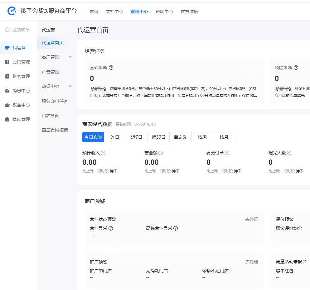 周先生找合伙人