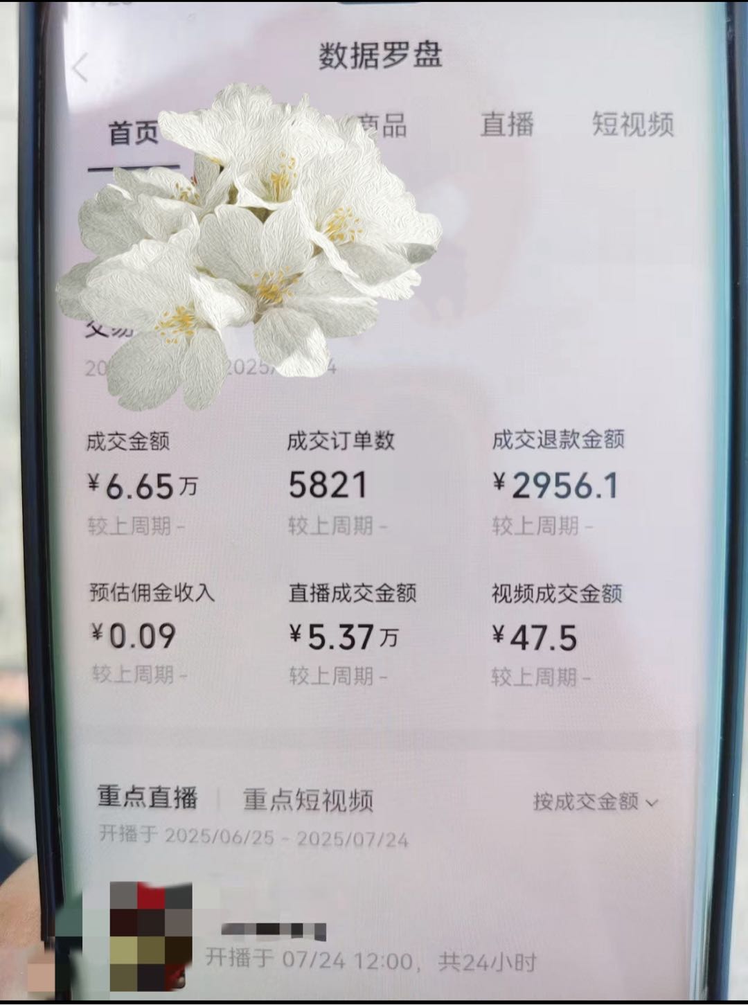 李先生其他供需