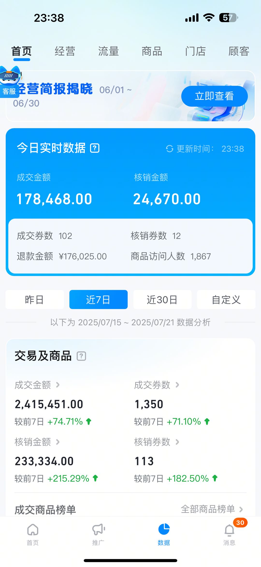 陈志伟找合伙人
