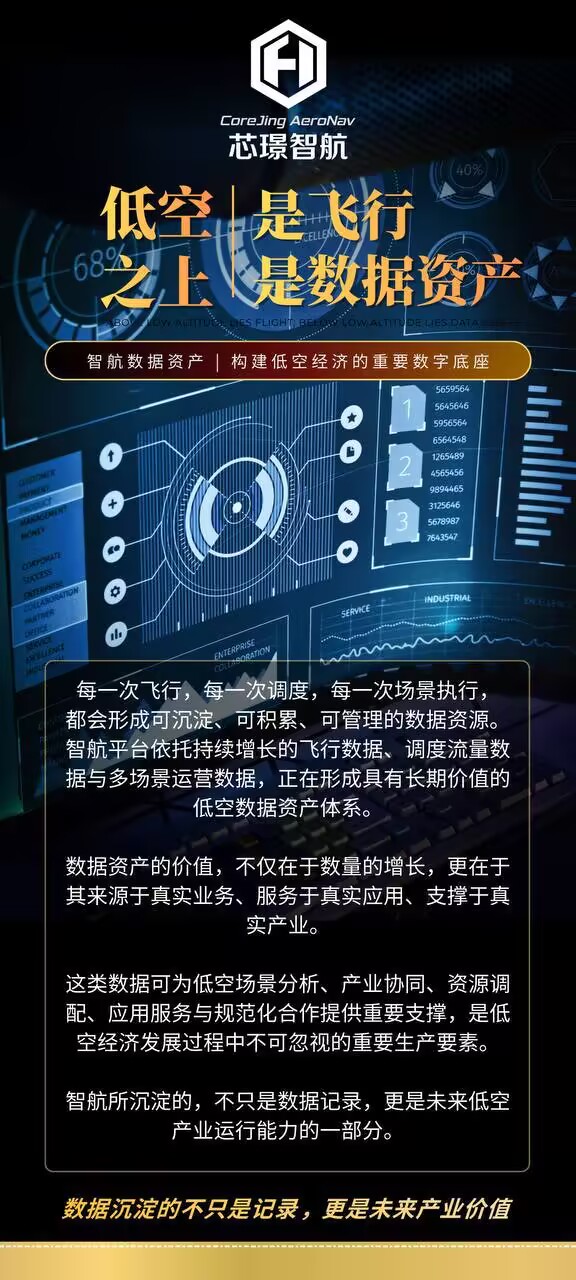 李先生低空经济大风口来了！
芯璟低空全国招城市合伙