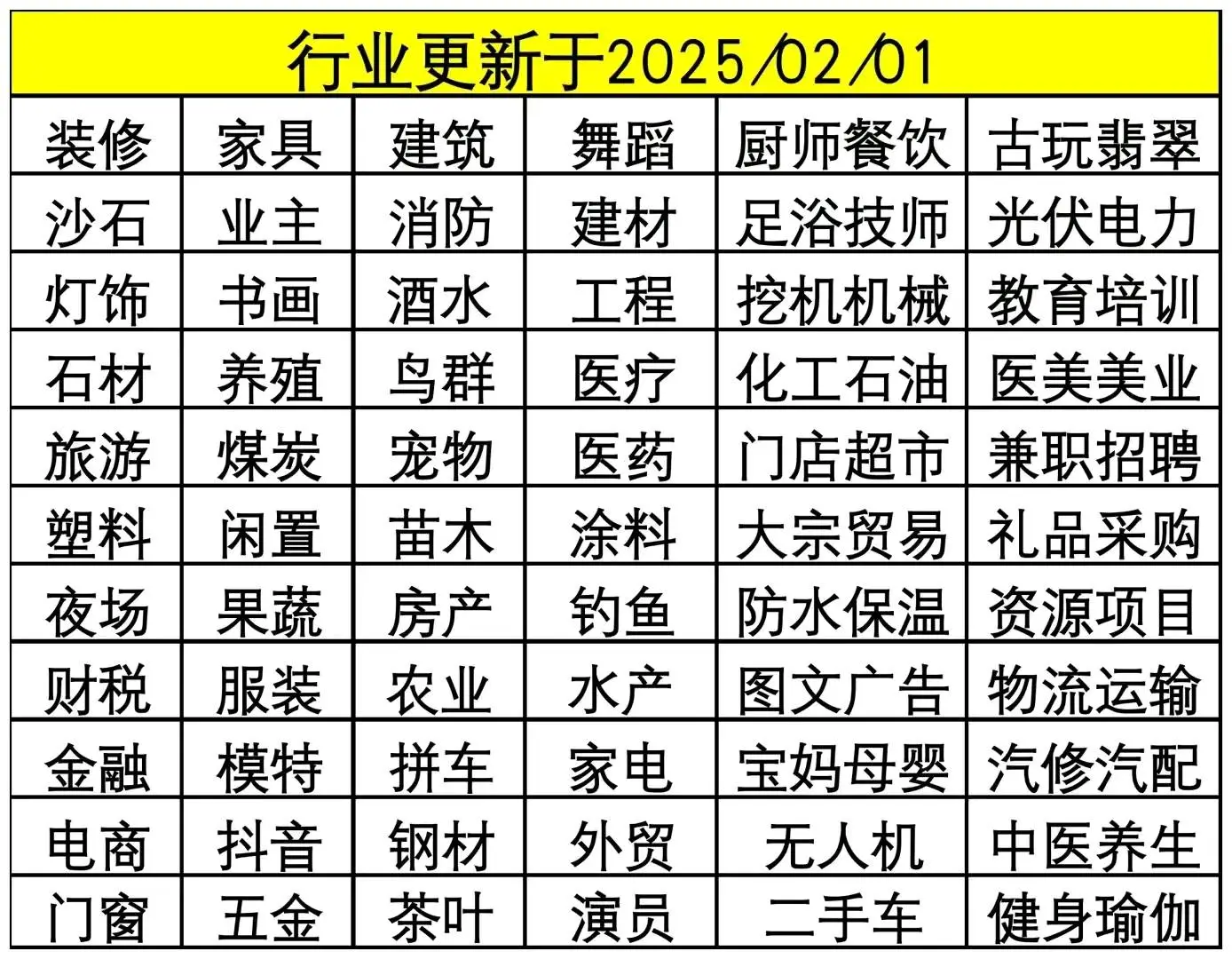 欧先生全国地区群,各行业群,应有尽有,可拉进群可代发