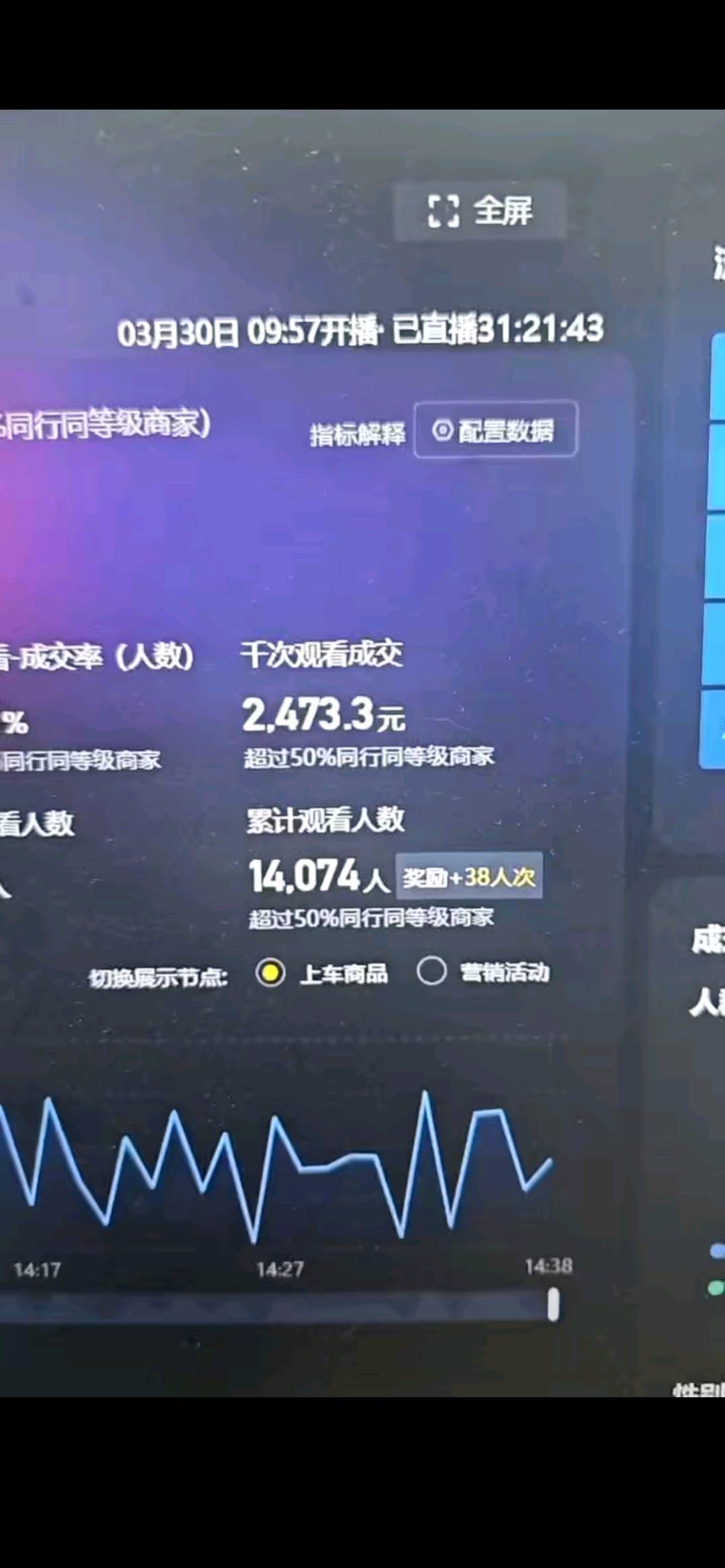 王女士找合伙人多平台无人直播带货，0粉丝/0学费/盈利后分成