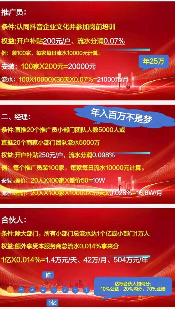 张海找合伙人抖音商家收款码推广首码