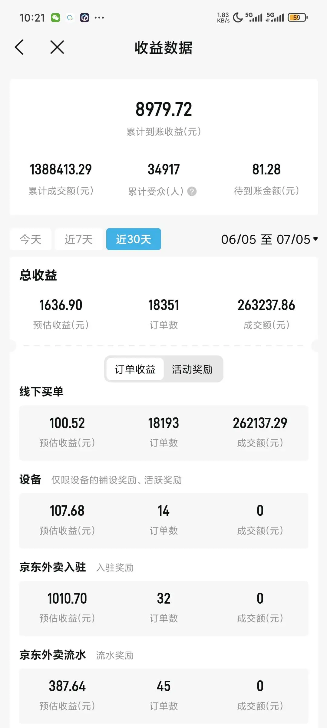 李东明找合伙人异业联盟+支付+微商 数字化经济项目,望君驻足