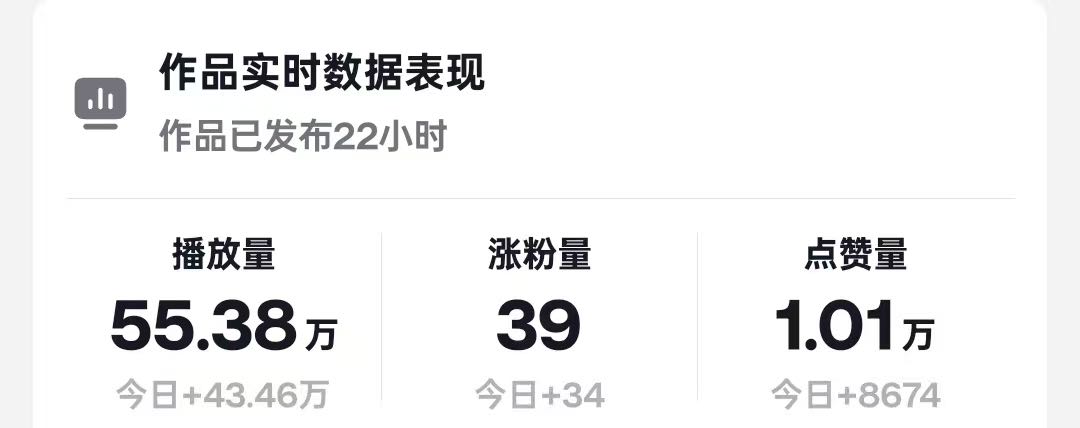 曾浩提供小说推文项目，日结收益，寻求踏实合作者
