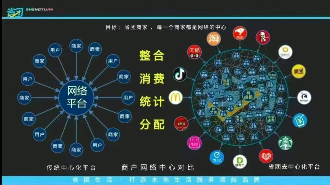 张小超地推项目寻求区域地推合作，开发维护支付宝碰一下设备及智能锁粉音响商户