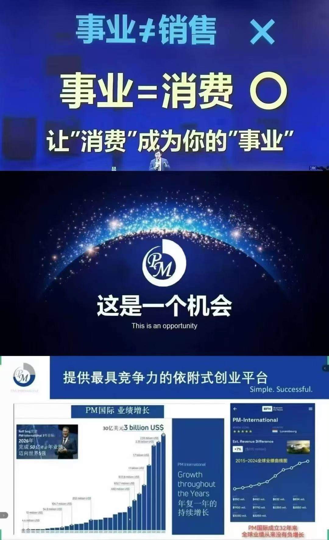 拍依扎·衣尔布尔找合伙人