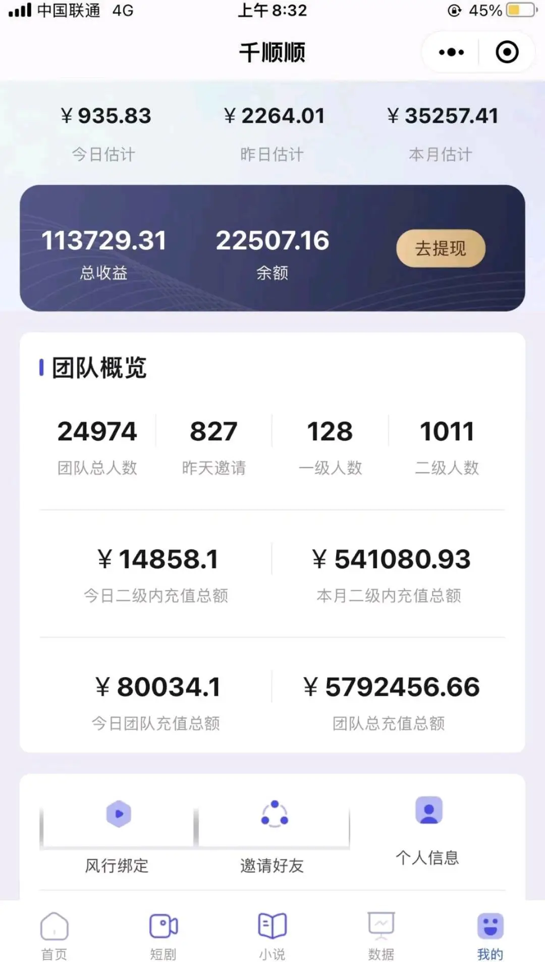 陈先生找合伙人