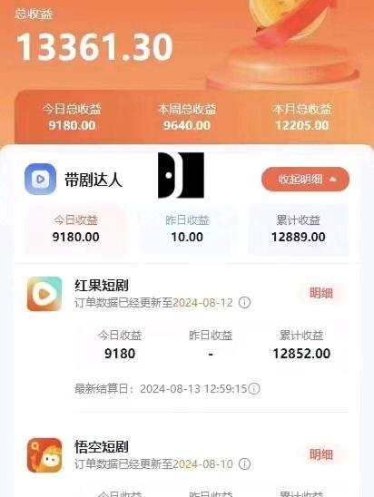 阮先生找合伙人居家可做的长期项目，短剧推广+小说推文