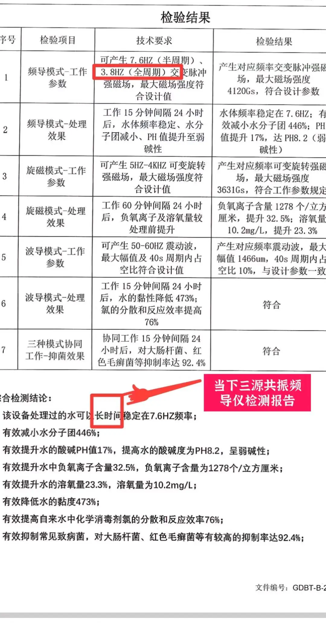 陈先生找合伙人頻导仪爆品