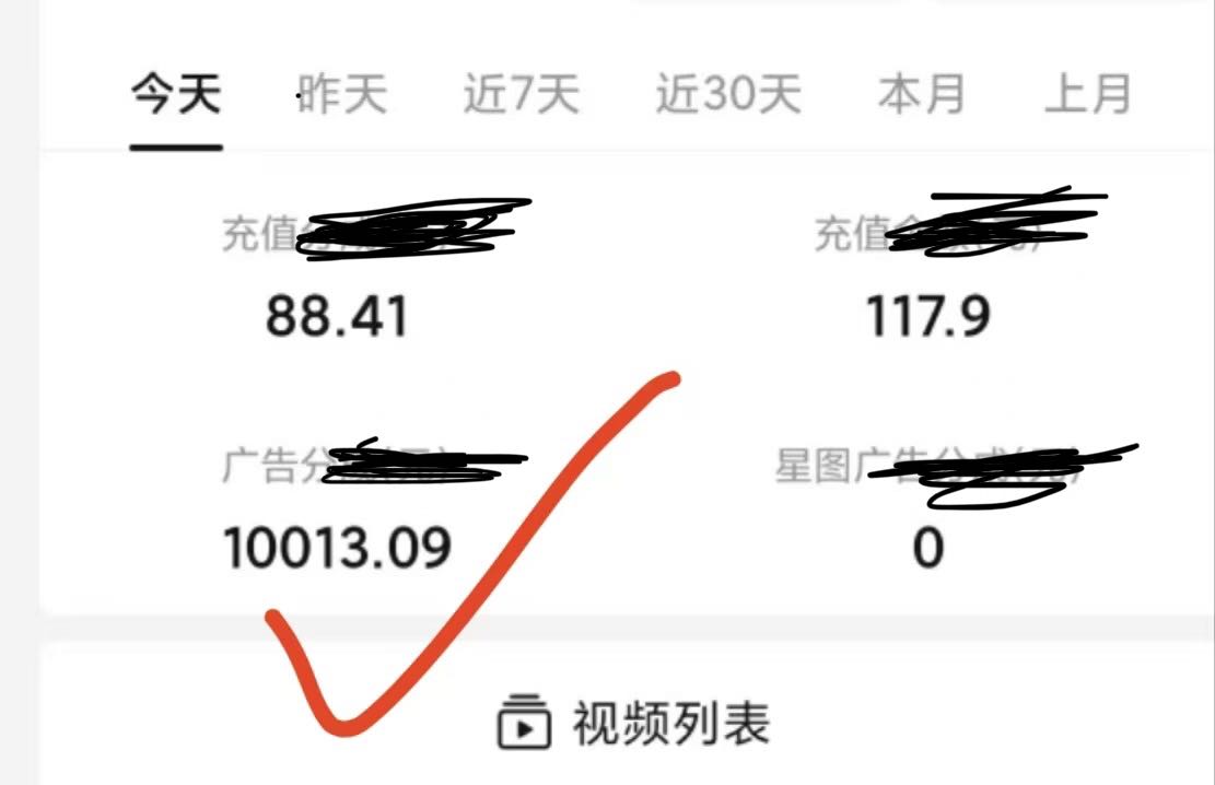 古女士抖音Ai漫剧推广、有抖音/快手就OK、0基础可入，多劳多得， 免米带