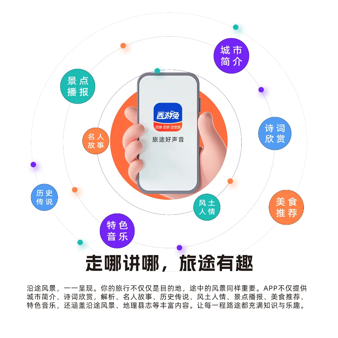 李女士找合伙人