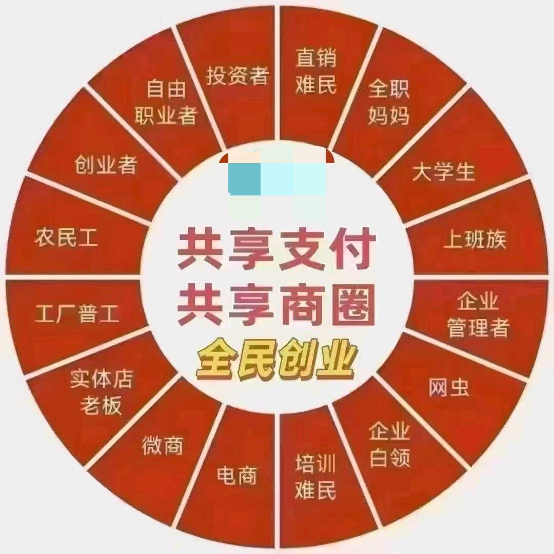 王丽丽地推项目本地生活AI智能营销，一部手机就可以赚钱，时间自由，地点自由，日收入*都有可能