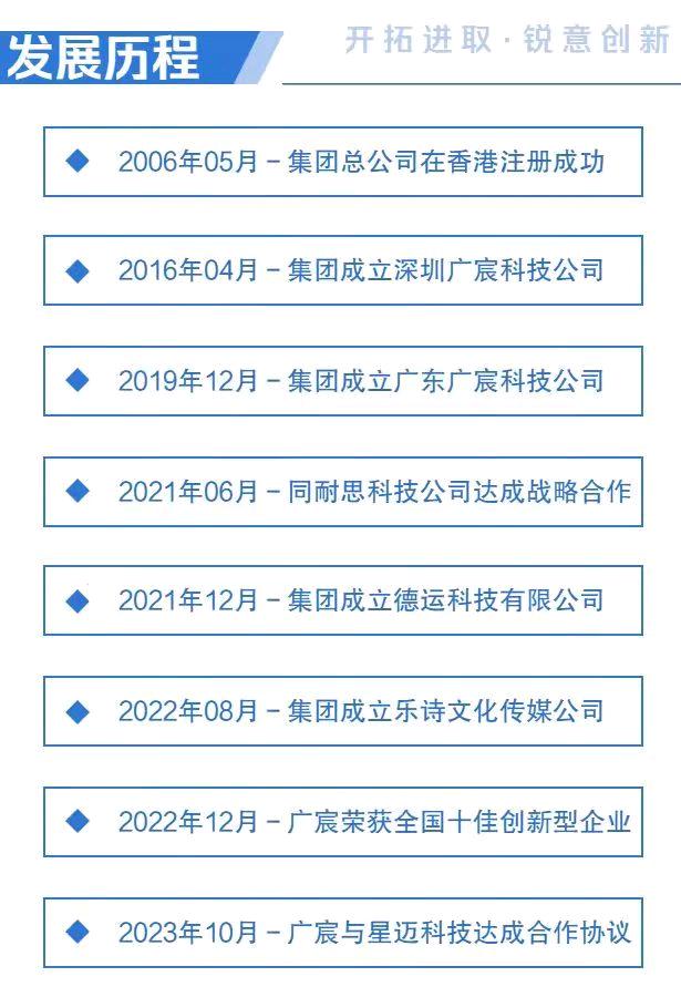 吴立宝品牌货源工厂生产200多款数码电子产品，主要以贴牌，定制，批发拿货为主