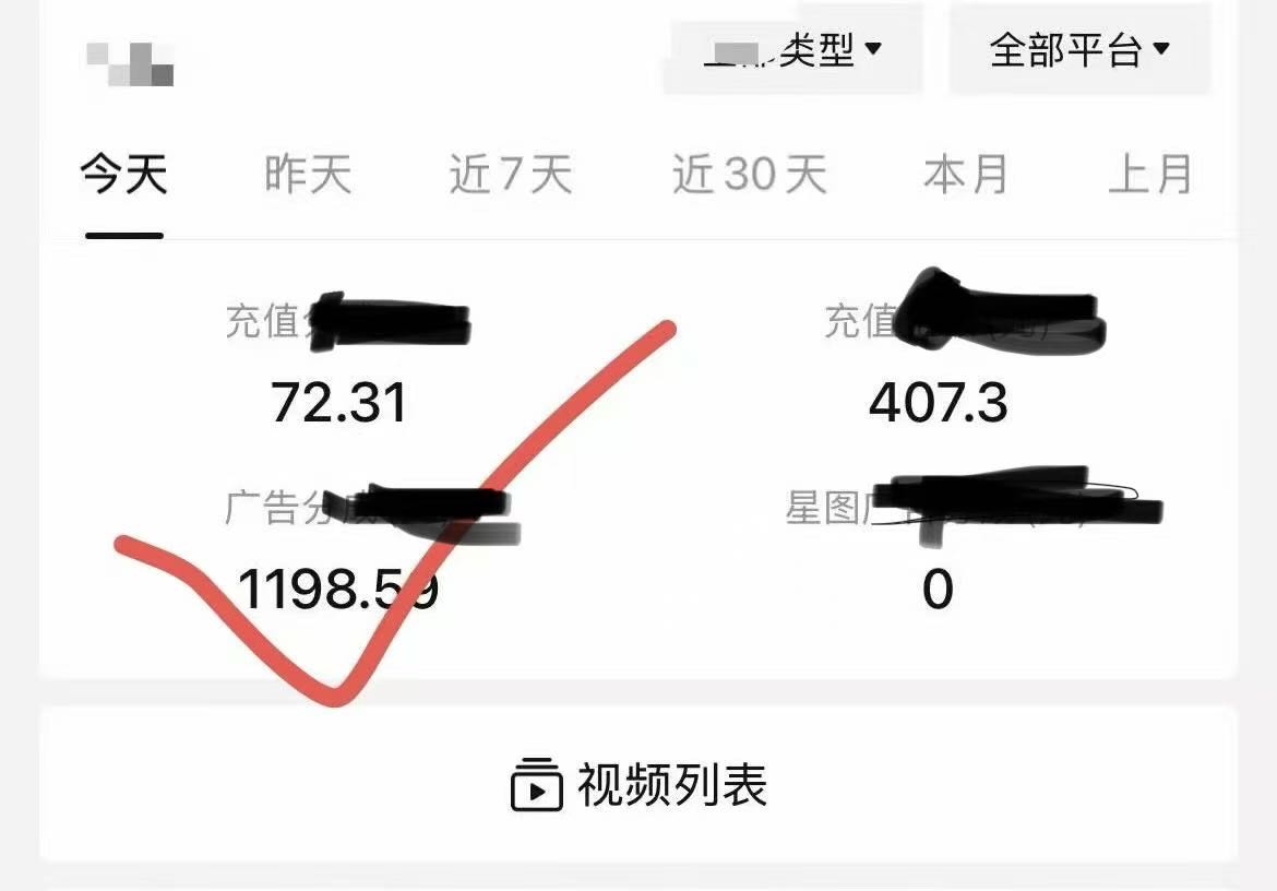 古女士其他供需抖音Ai漫剧推广、有抖音/快手就OK、0基础可入，多劳多得， 免米带