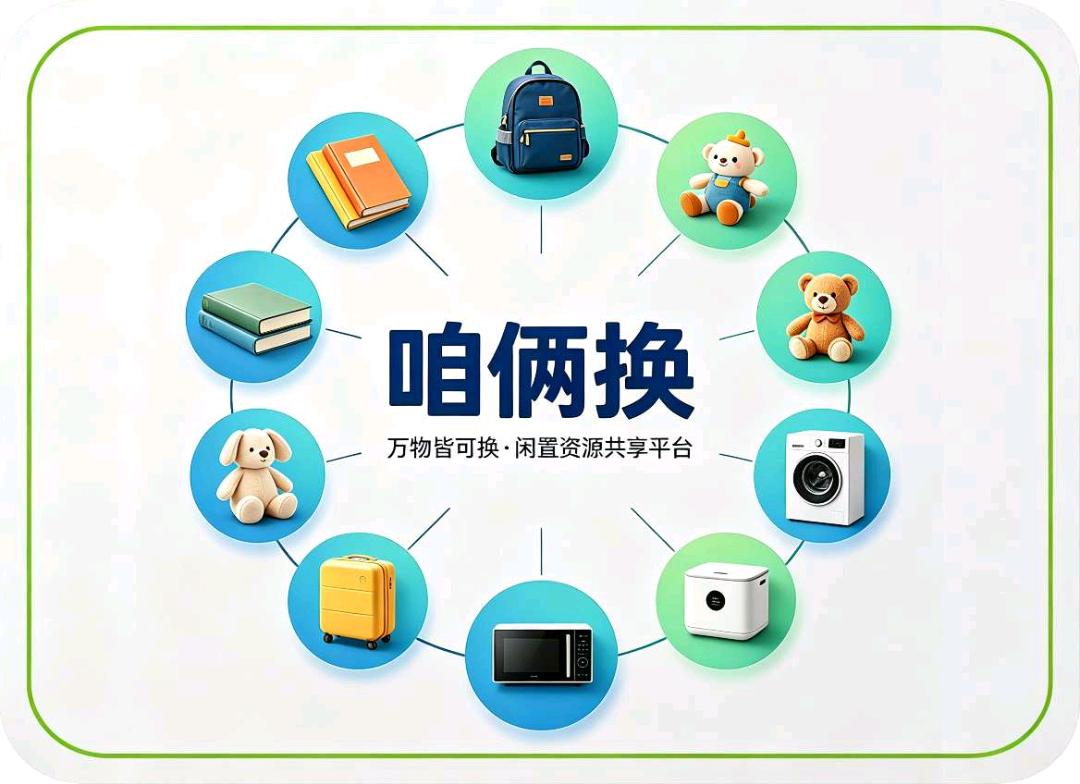 黄伟找合伙人咱俩平台开放区县、市级、省级服务商与合伙人免费申领,不用加盟费。