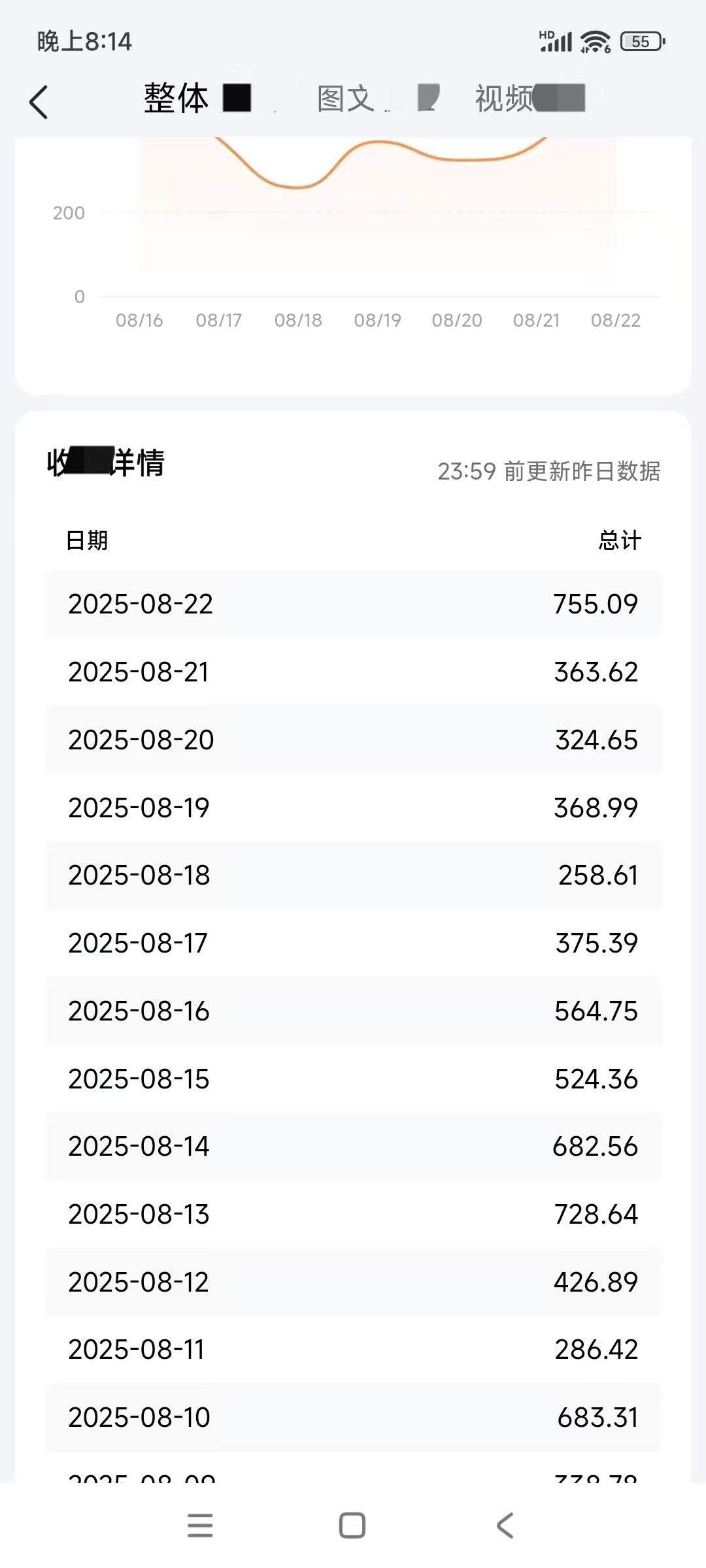 李由贝其他供需今日头条 *