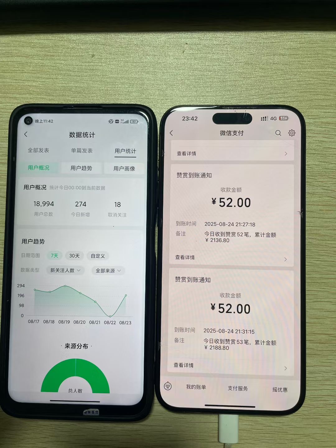 温伟新其他供需