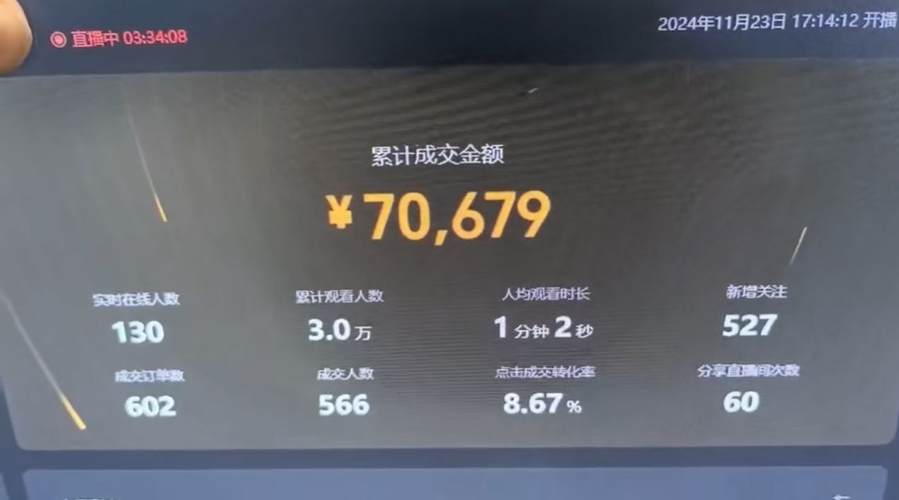 崔先生招电商合伙人，0加盟费，合作分成，当日见收益，长久稳定