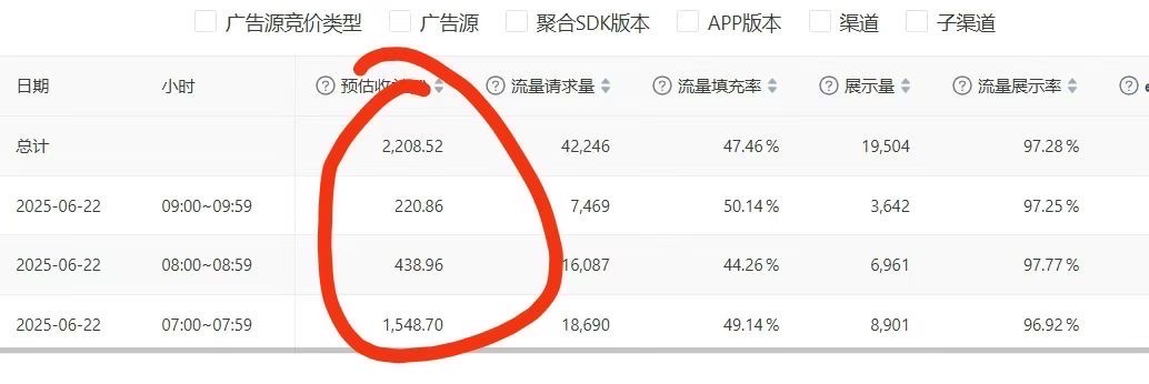 吕先生找合伙人