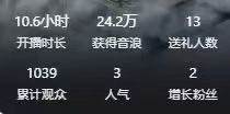 施先生其他供需