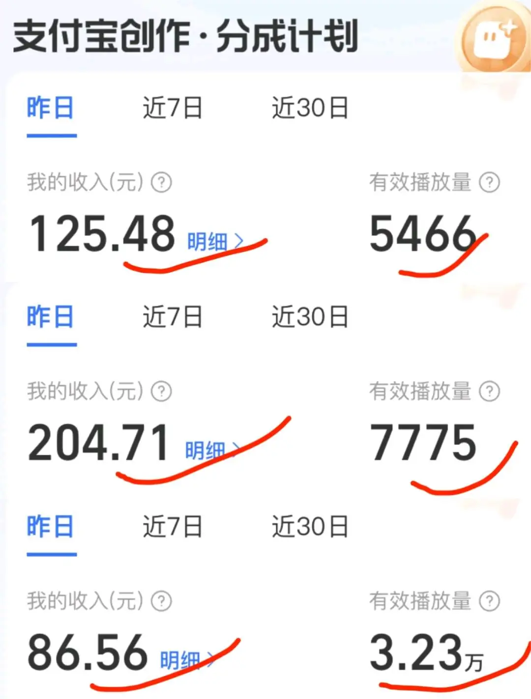 杜先生找合伙人