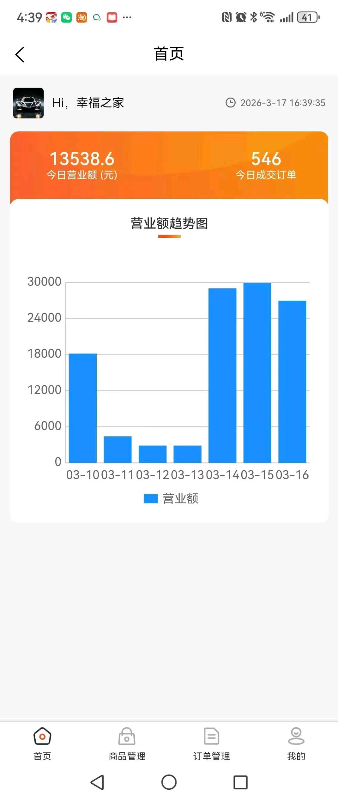 饶雨杰找合伙人寻找电商代理合作，提供一件代发全品类货源，无需囤货零资金压力